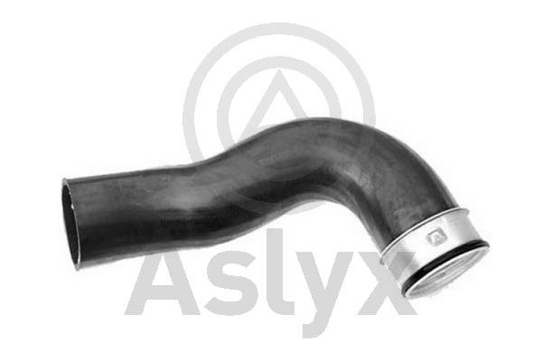 Aslyx AS-594413