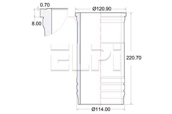 ELPI LP180 3208