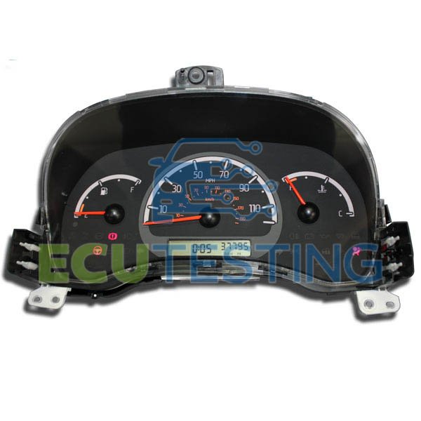 ECU Testing DAC871014