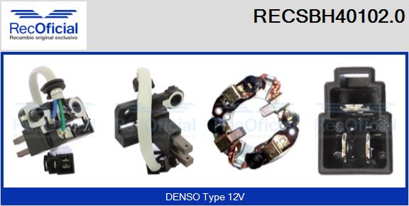 RECOFICIAL RECSBH40102.0