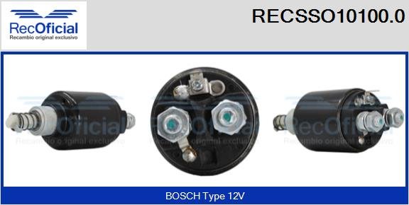 RECOFICIAL RECSSO10100.0 RECOFICIAL RECSSO10100.0