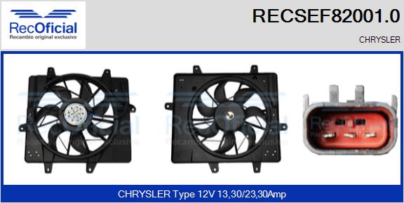 RECOFICIAL RECSEF82001.0 RECOFICIAL RECSEF82001.0