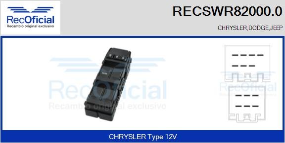 RECOFICIAL RECSWR82000.0