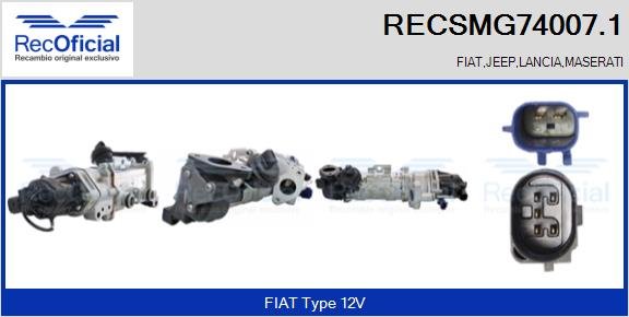 RECOFICIAL RECSMG74007.1 RECOFICIAL RECSMG74007.1
