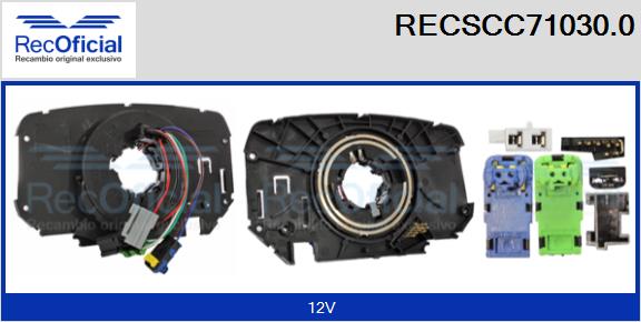 RECOFICIAL RECSCC71030.0