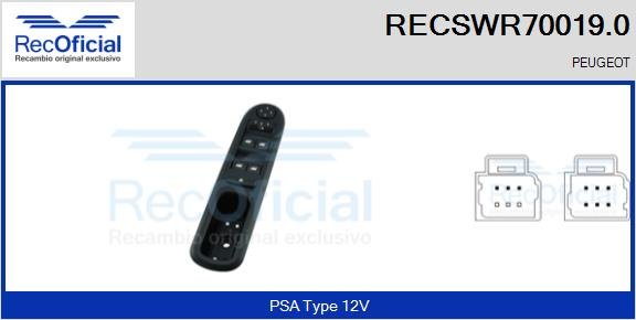 RECOFICIAL RECSWR70019.0