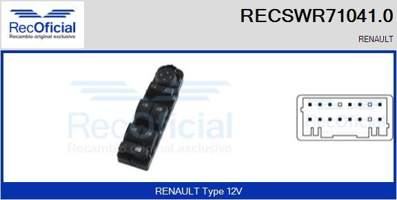 RECOFICIAL RECSWR71041.0