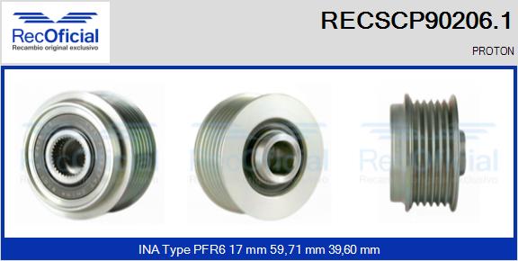 RECOFICIAL RECSCP90206.1