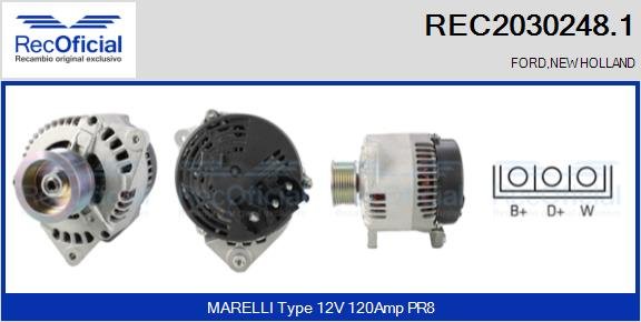 RECOFICIAL REC2030248.1 RECOFICIAL REC2030248.1
