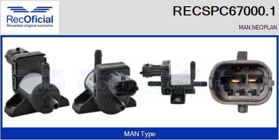 RECOFICIAL RECSPC67000.1