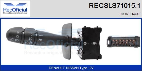 RECOFICIAL RECSLS71015.1