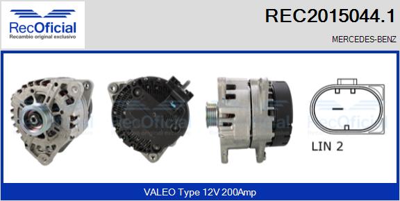 RECOFICIAL REC2015044.1 RECOFICIAL REC2015044.1