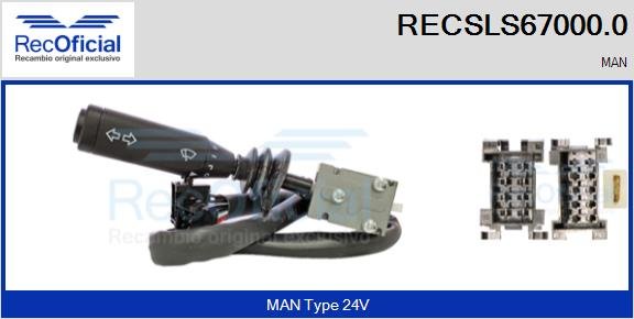 RECOFICIAL RECSLS67000.0