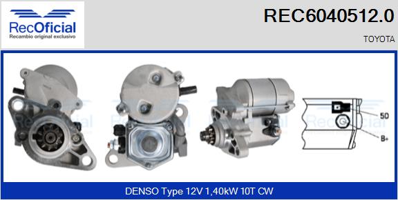 RECOFICIAL REC6040512.0