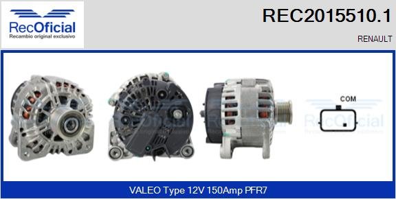 RECOFICIAL REC2015510.1 RECOFICIAL REC2015510.1