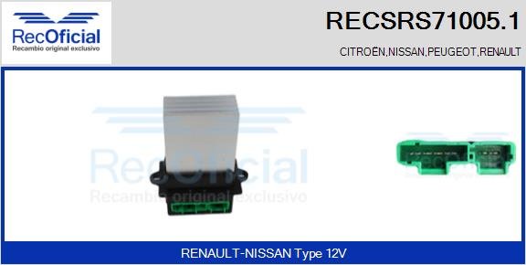 RECOFICIAL RECSRS71005.1