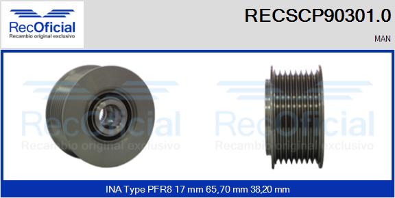 RECOFICIAL RECSCP90301.0