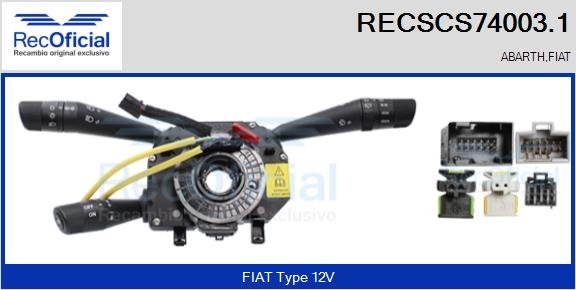 RECOFICIAL RECSCS74003.1 RECOFICIAL RECSCS74003.1