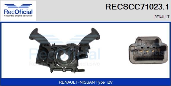 RECOFICIAL RECSCC71023.1