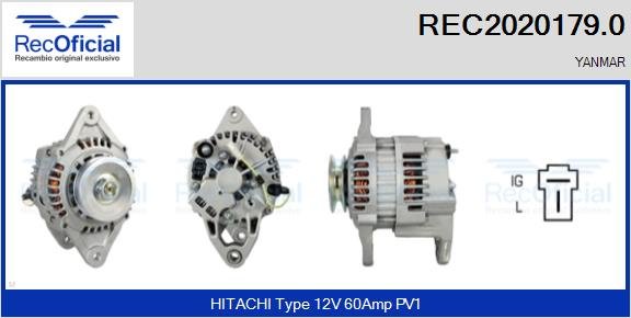RECOFICIAL REC2020179.0 RECOFICIAL REC2020179.0