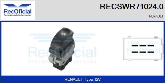 RECOFICIAL RECSWR71024.0