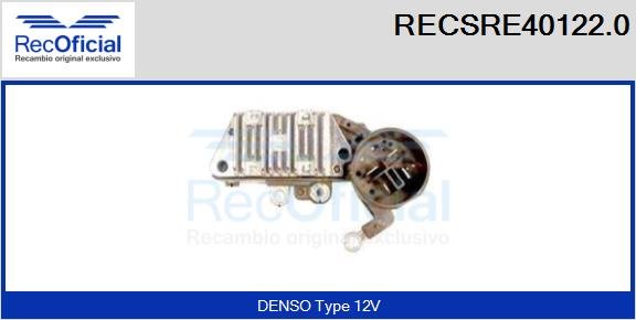 RECOFICIAL RECSRE40122.0
