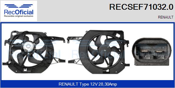 RECOFICIAL RECSEF71032.0 RECOFICIAL RECSEF71032.0