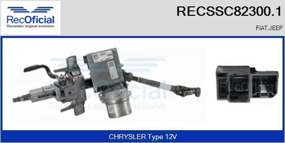 RECOFICIAL RECSSC82300.1 RECOFICIAL RECSSC82300.1