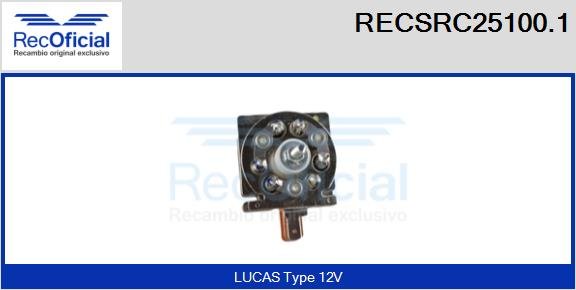 RECOFICIAL RECSRC25100.1