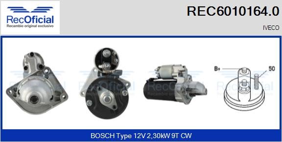 RECOFICIAL REC6010164.0