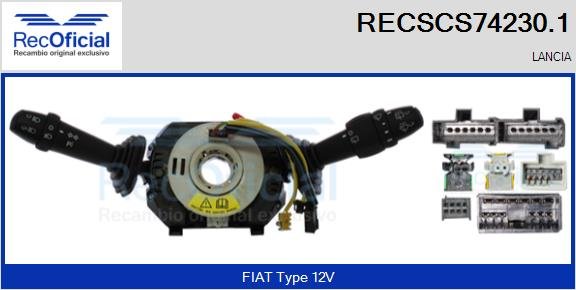 RECOFICIAL RECSCS74230.1