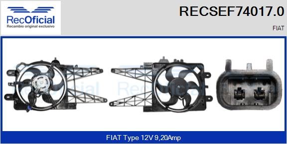 RECOFICIAL RECSEF74017.0 RECOFICIAL RECSEF74017.0