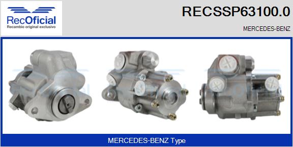 RECOFICIAL RECSSP63100.0