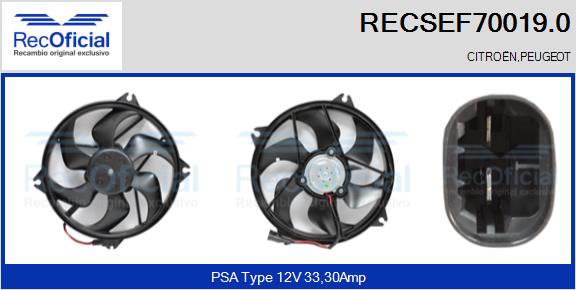 RECOFICIAL RECSEF70019.0 RECOFICIAL RECSEF70019.0