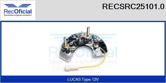RECOFICIAL RECSRC25101.0