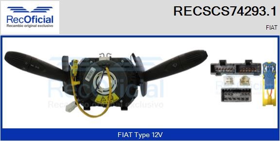 RECOFICIAL RECSCS74293.1 RECOFICIAL RECSCS74293.1