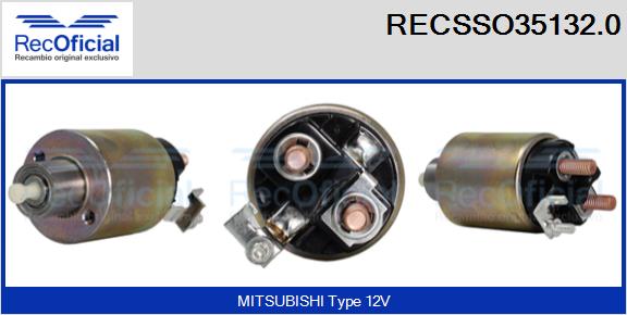 RECOFICIAL RECSSO35132.0 RECOFICIAL RECSSO35132.0
