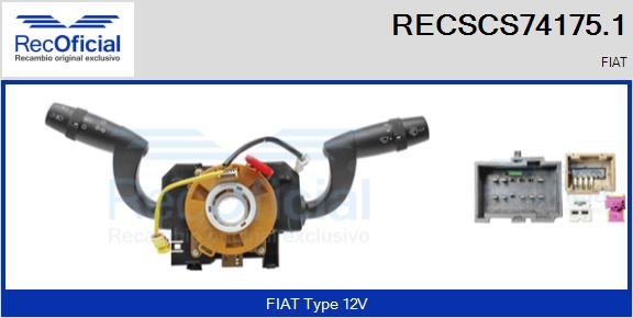 RECOFICIAL RECSCS74175.1 RECOFICIAL RECSCS74175.1