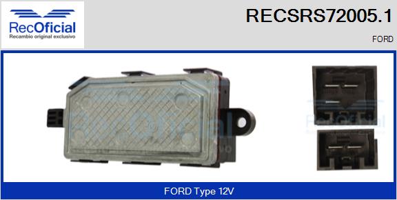 RECOFICIAL RECSRS72005.1