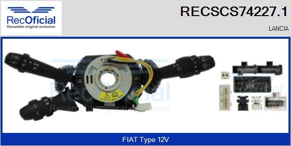 RECOFICIAL RECSCS74227.1