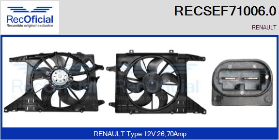 RECOFICIAL RECSEF71006.0 RECOFICIAL RECSEF71006.0