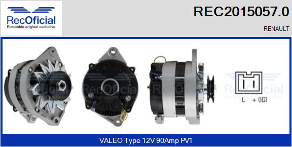 RECOFICIAL REC2015057.0 RECOFICIAL REC2015057.0