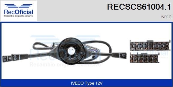 RECOFICIAL RECSCS61004.1