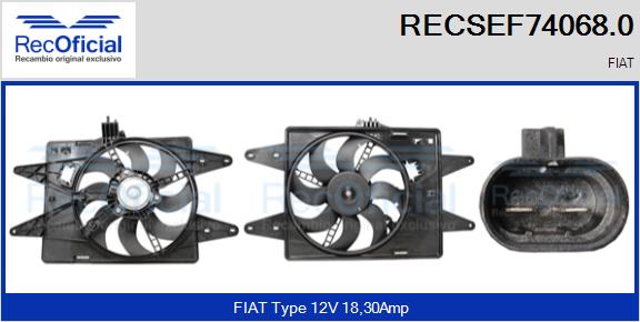 RECOFICIAL RECSEF74068.0 RECOFICIAL RECSEF74068.0