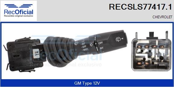 RECOFICIAL RECSLS77417.1