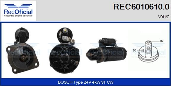 RECOFICIAL REC6010610.0