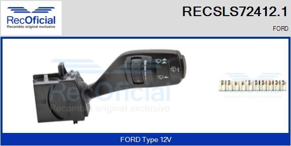 RECOFICIAL RECSLS72412.1 RECOFICIAL RECSLS72412.1