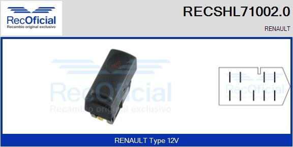 RECOFICIAL RECSHL71002.0