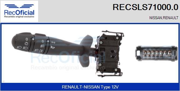 RECOFICIAL RECSLS71000.0