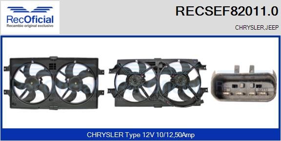 RECOFICIAL RECSEF82011.0 RECOFICIAL RECSEF82011.0